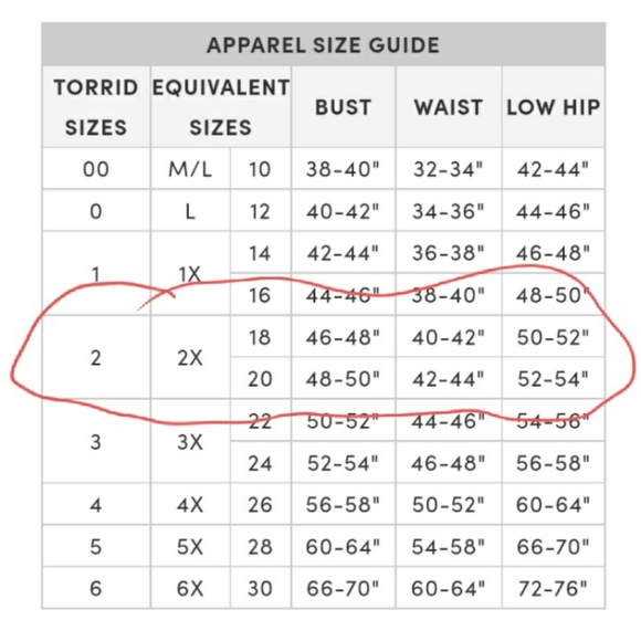 Torrid polka dot peplum top 2X - Picture 7 of 7